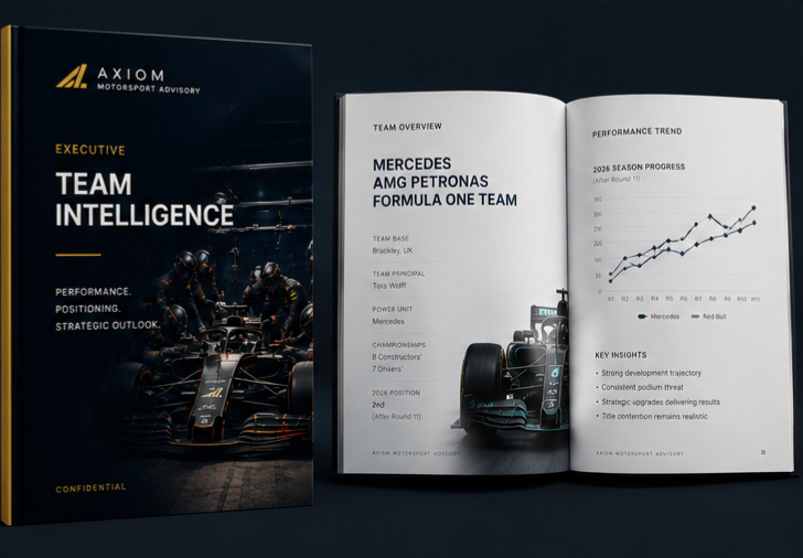 Executive Team Report — cover