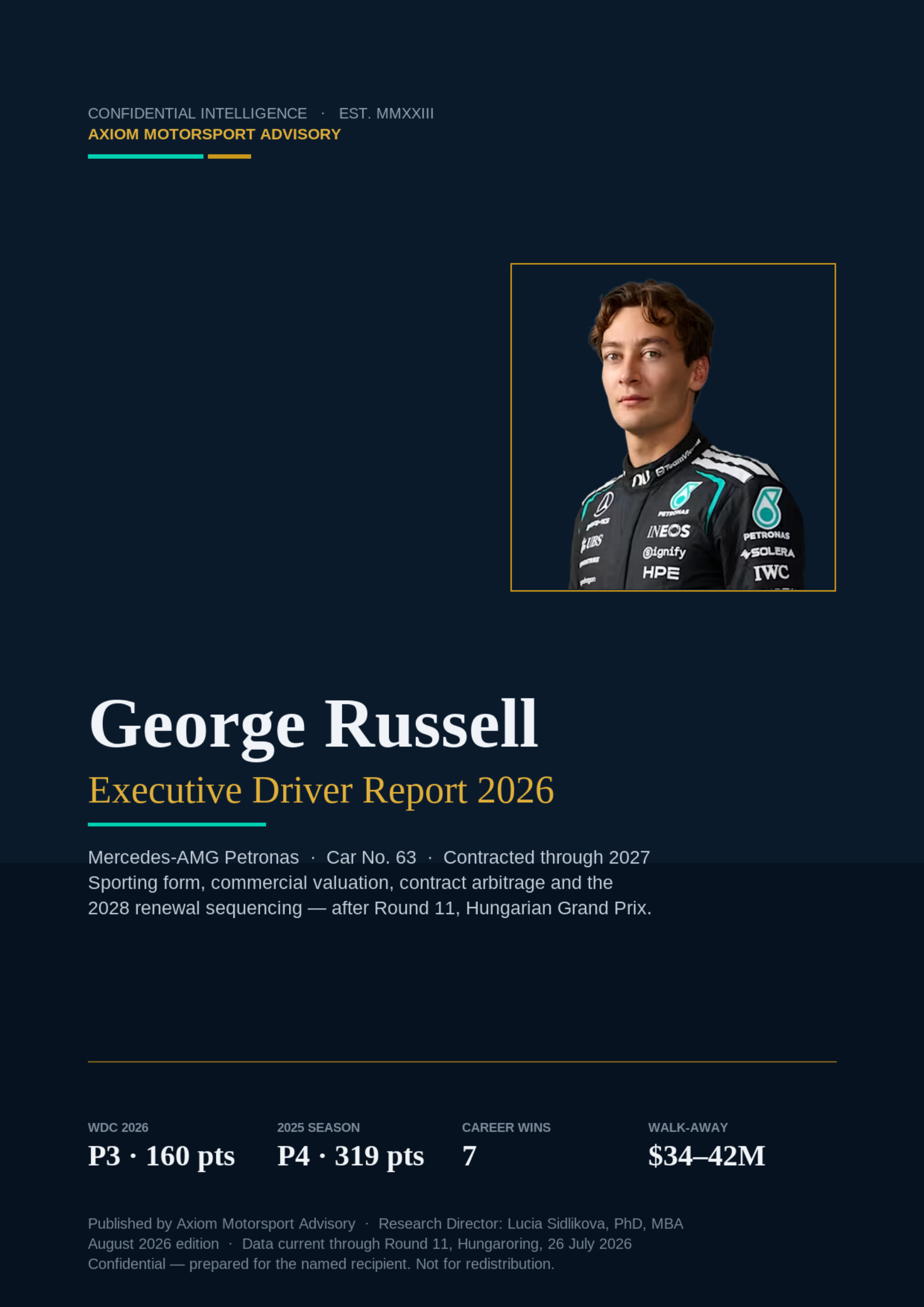 George Russell — Executive Driver Report 2026 — cover