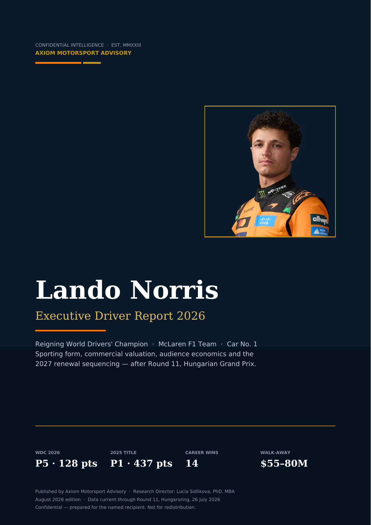 Lando Norris — Executive Driver Report 2026 — cover