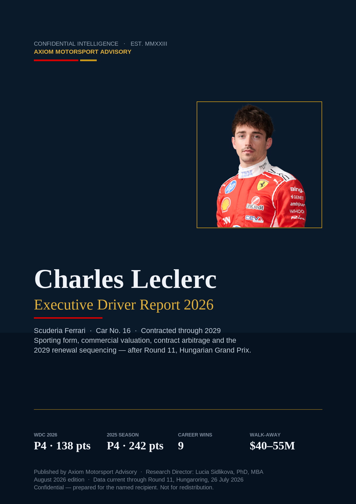 Charles Leclerc — Executive Driver Report 2026 — cover