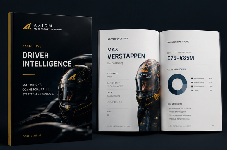 Executive Driver Report — cover