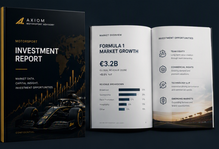 Motorsport Investment Report — cover