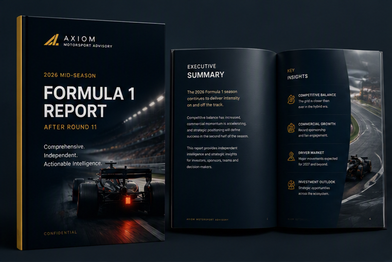 Formula 1 Mid-Season Report 2026 — cover